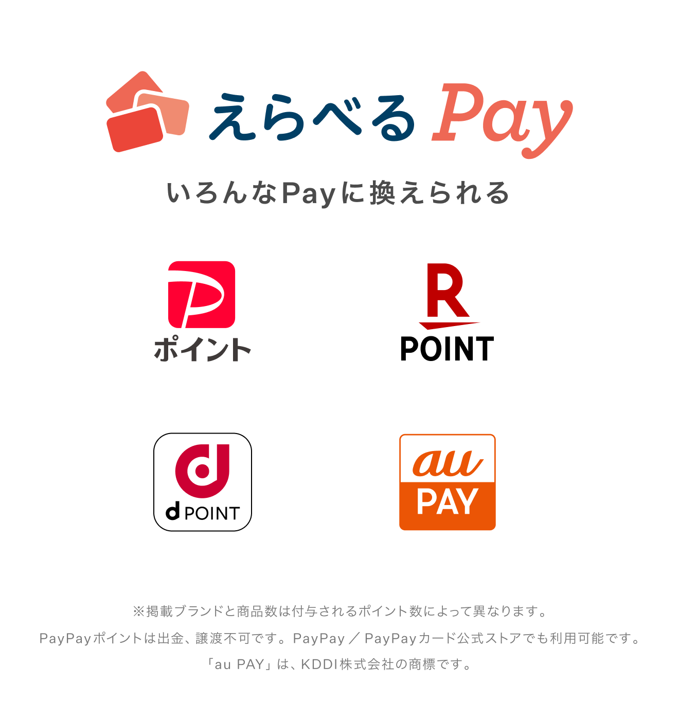 えらべるPay100ポイント